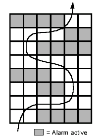 Electric Maze Sample Pattern